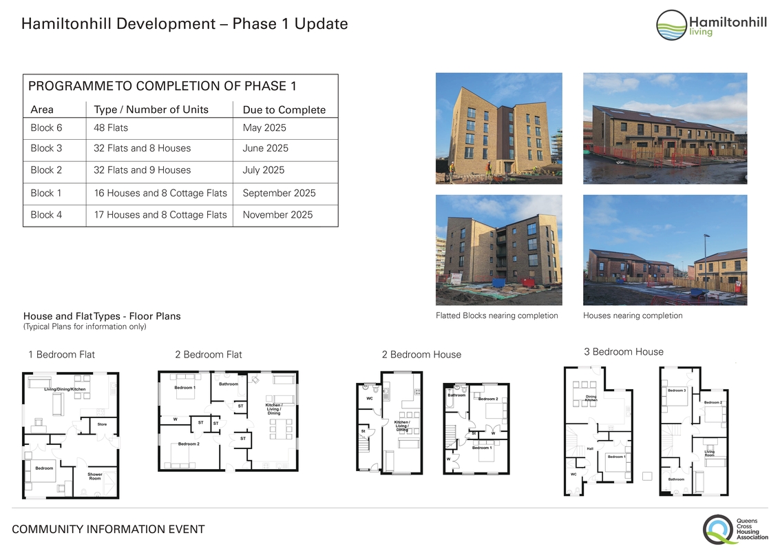 Phase 1 completion programme